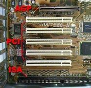 Fungsi Pcie